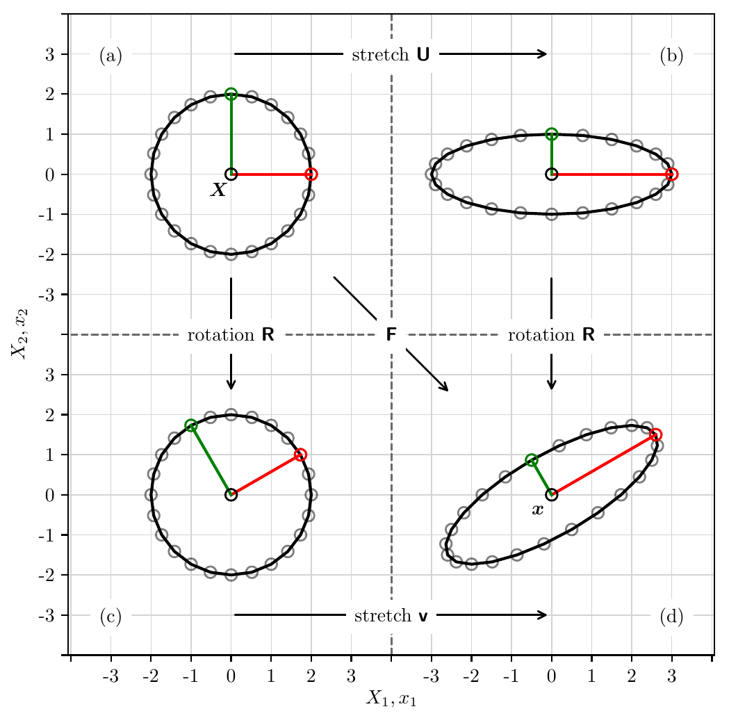 polar_decomposition